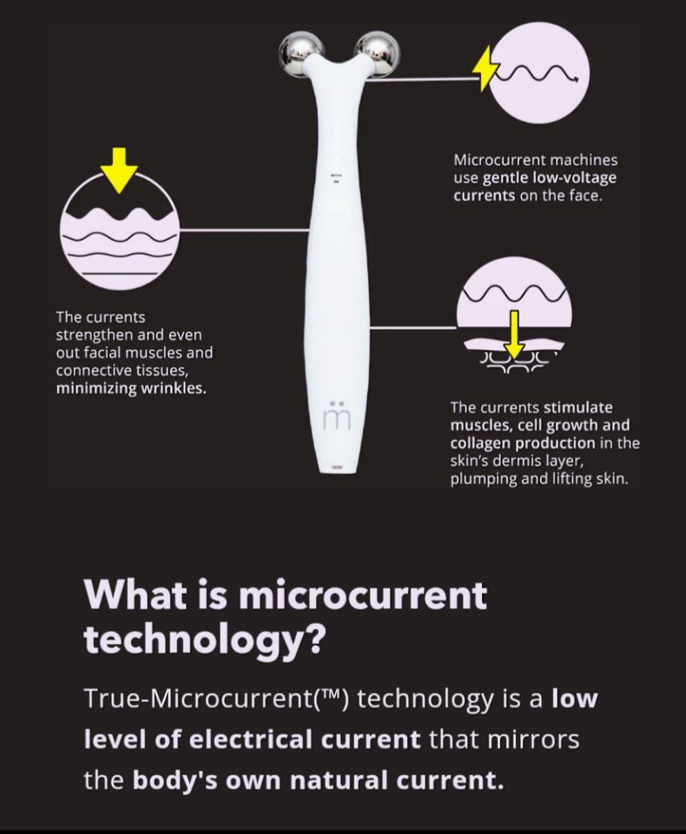 Myolift QT plus pre-sell