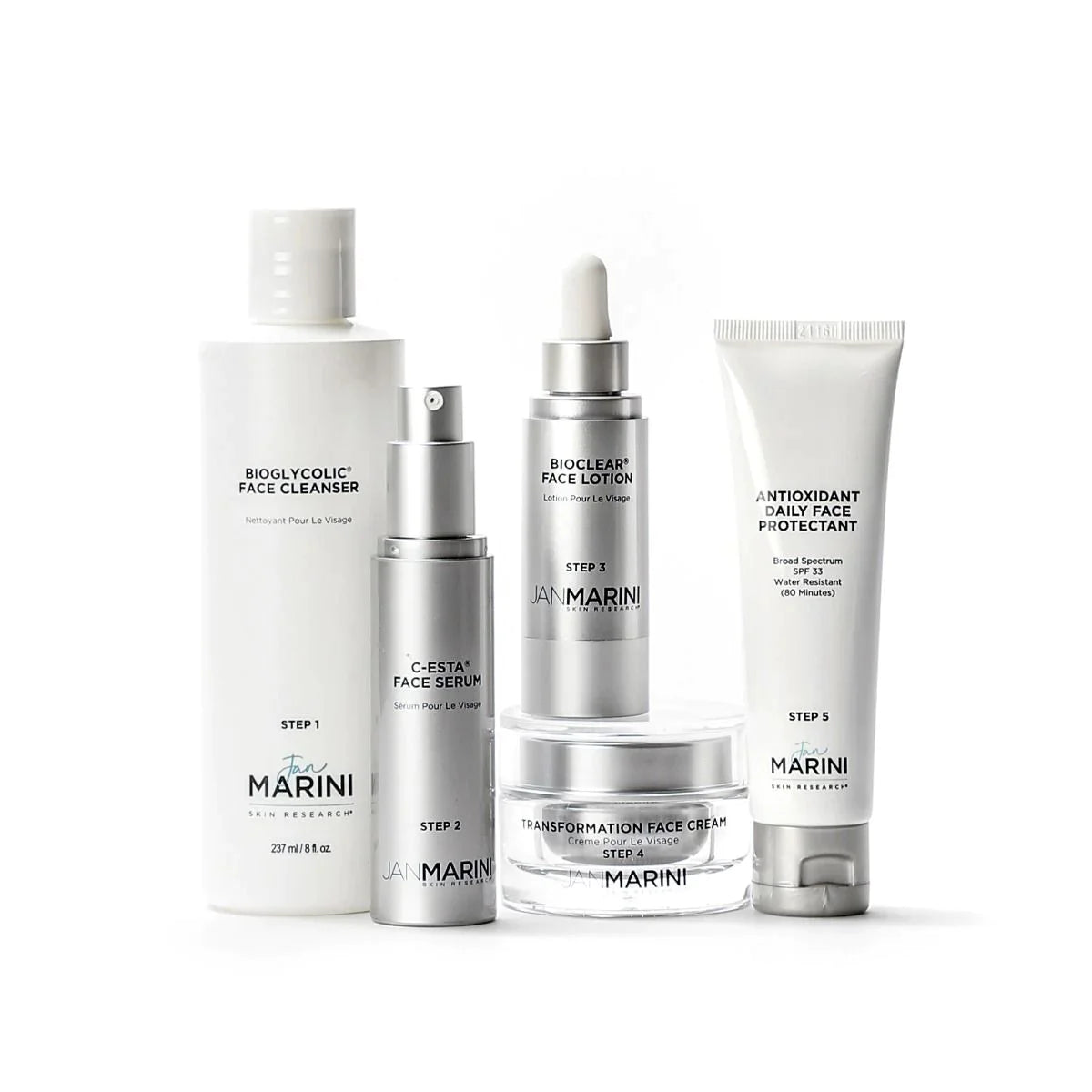Skin Care Management System